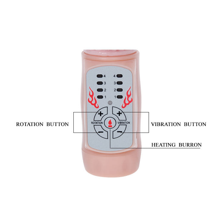 Baile Fire Bunny Rotator - Sistema de Rotación y Calor