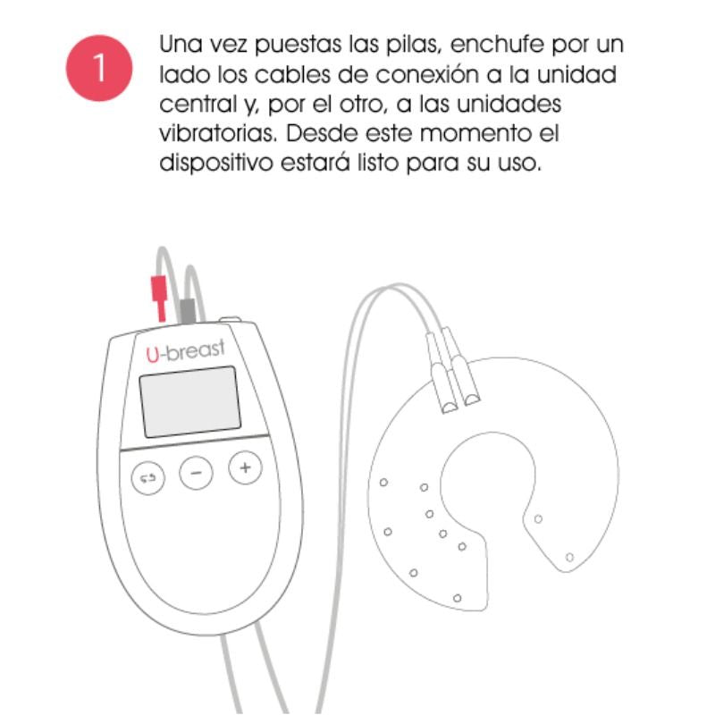 U-Breast Electroestimulador para Reafirmación del Pecho