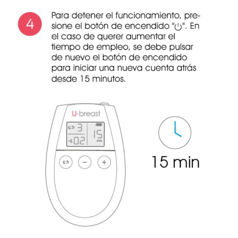 U-Breast Electroestimulador para Reafirmación del Pecho