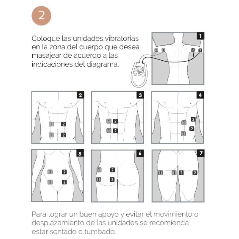 500 Cosmetics U Tonic - Dispositivo de Electroestimulación Muscular