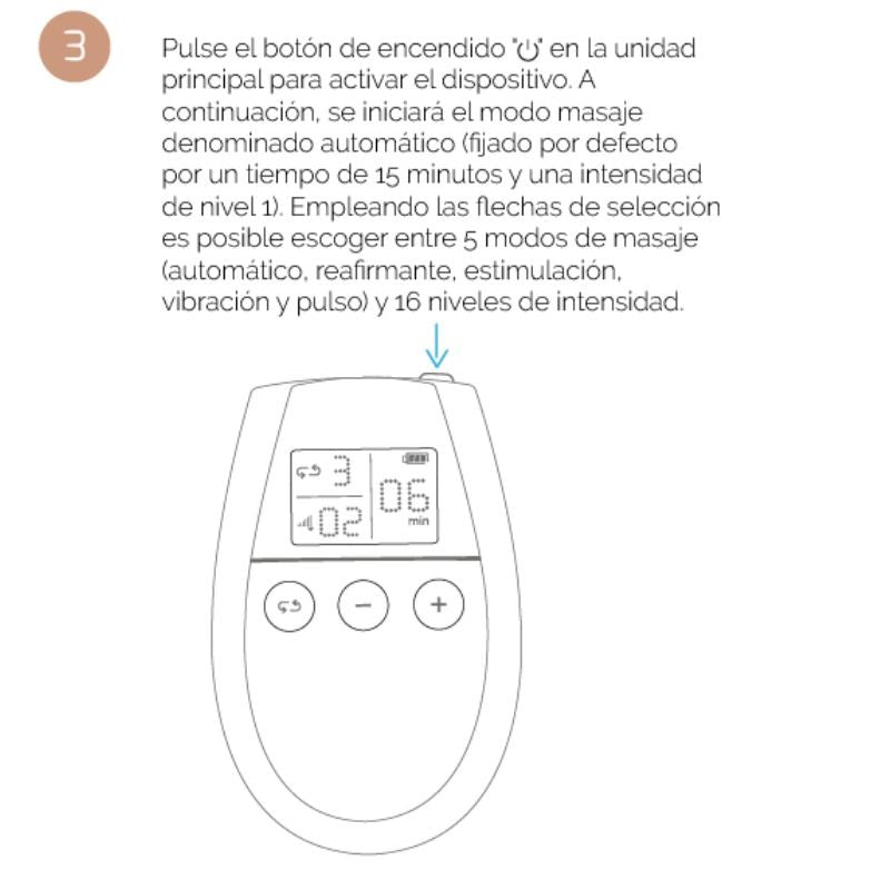 500 Cosmetics U Tonic - Dispositivo de Electroestimulación Muscular