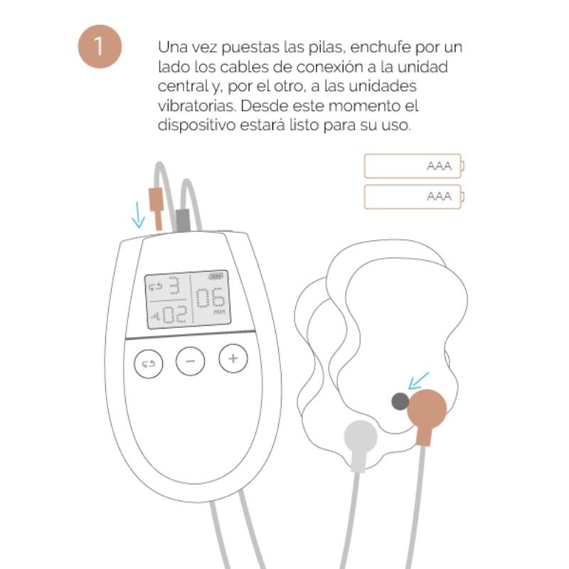 500 Cosmetics U Tonic - Dispositivo de Electroestimulación Muscular