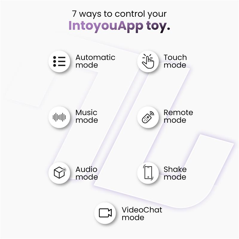 Tickly Pinzas para Pezones con Vibración, Control y Collar con APP